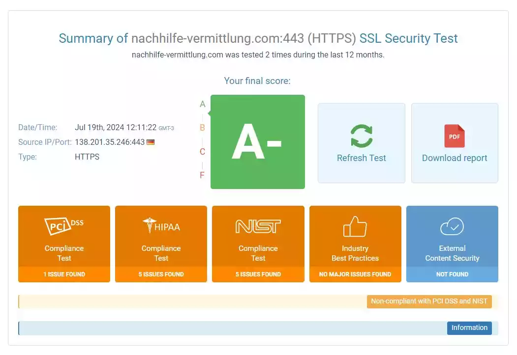 SSL-Test